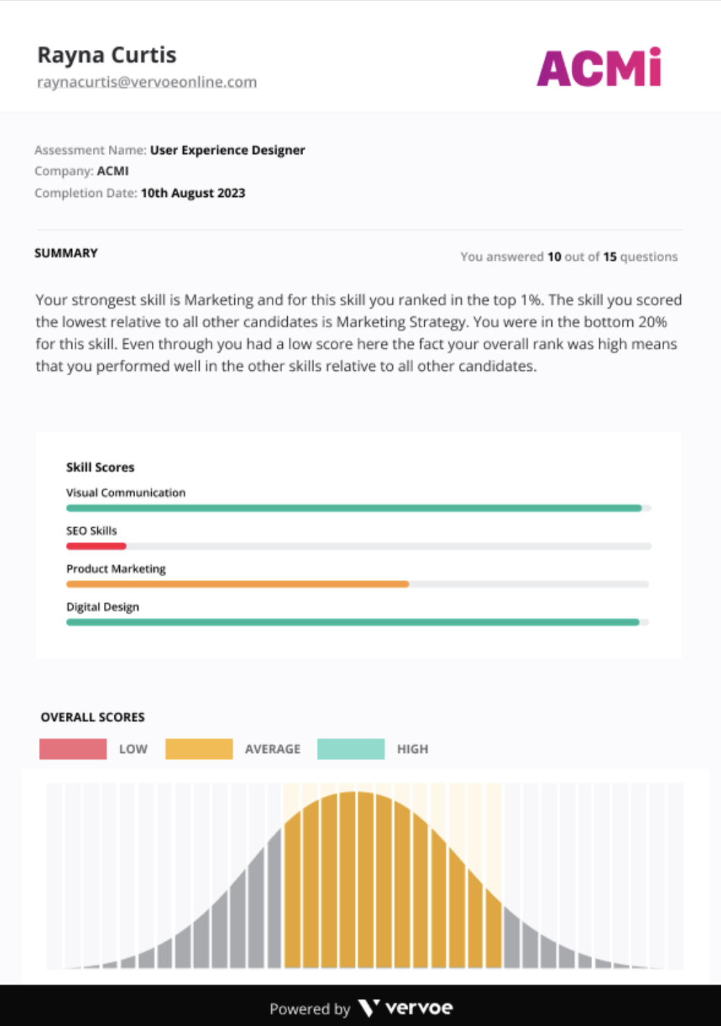 Screen Shot 2024-07-19 at 9.03.30 am.png