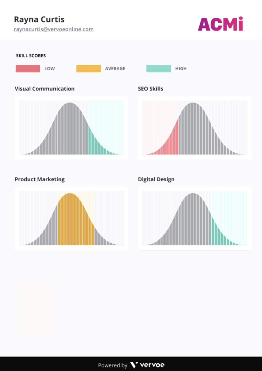 Screen Shot 2024-07-19 at 9.02.14 am.png