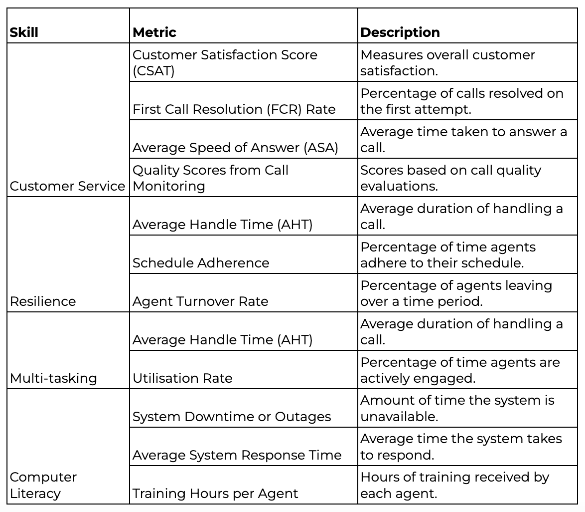 Screen Shot 2024-09-03 at 9.46.35 am.png