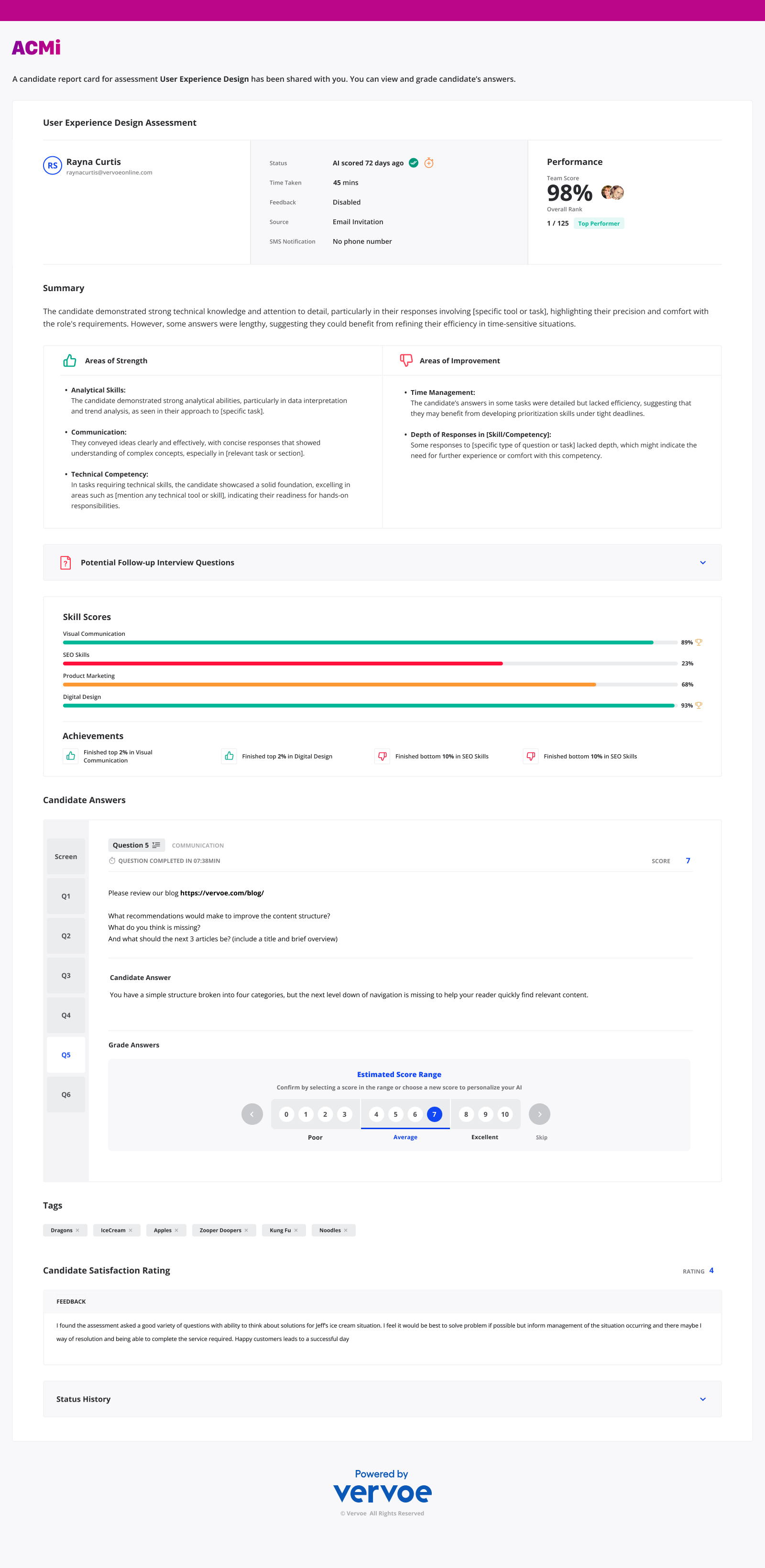 Candidate Report Card -Shared Card-v1-20250806-093630.png